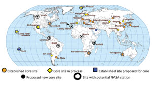 global distribution