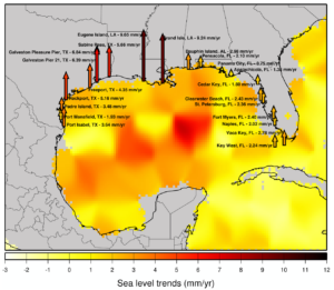 sea level trends