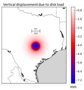 vertical crustal displacements