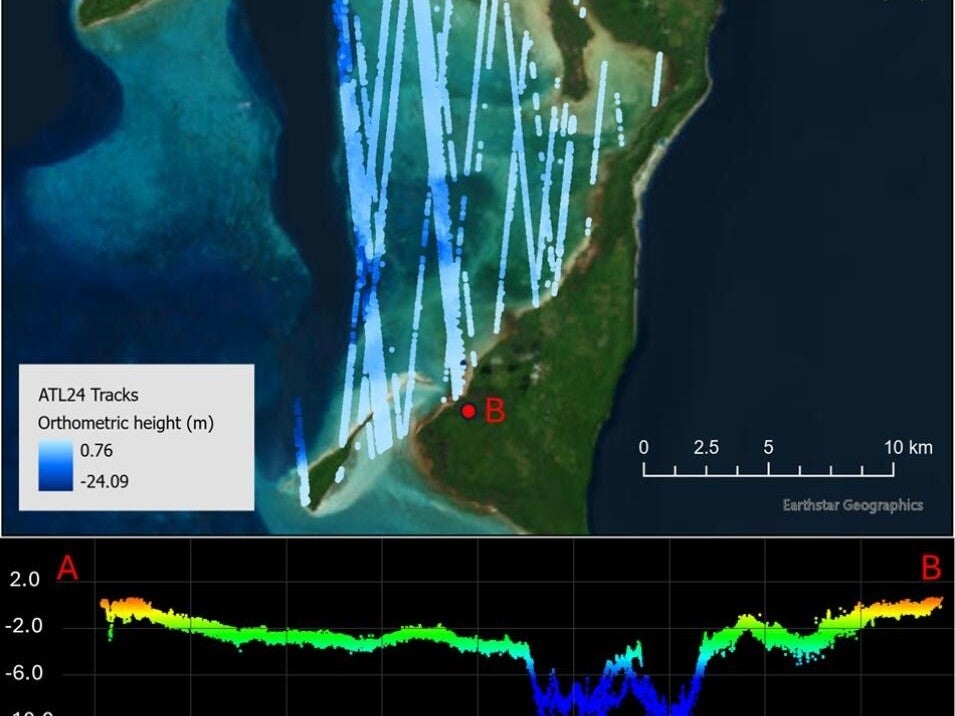 This visualization shows 55 tracks of ATL24 nearshore bathymetry data near Kiriwina Island in Papua New Guinea (top) and the bathymetric elevation profile of the island's lagoon.